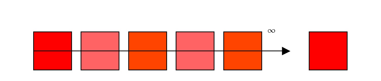 The Method of Extensive Abstraction: The Construction of Objects – The ...